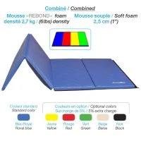 Going One Competition Folding Mat - Fasteners End-to-end